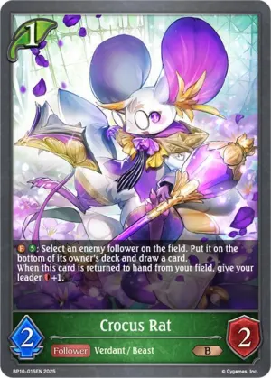 Crocus Rat