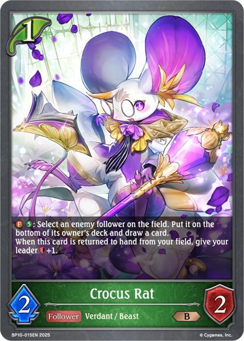 Crocus Rat
