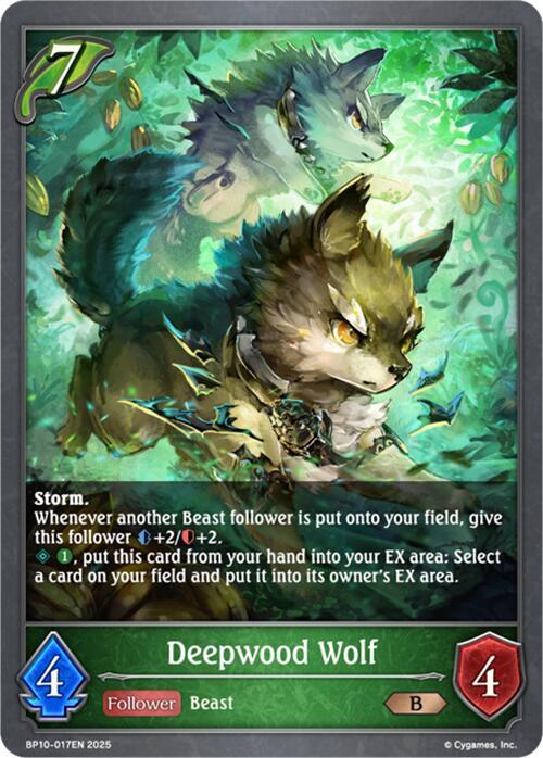 Deepwood Wolf