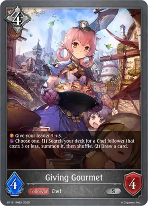 Giving Gourmet - P22