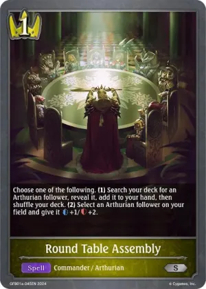Round Table Assembly