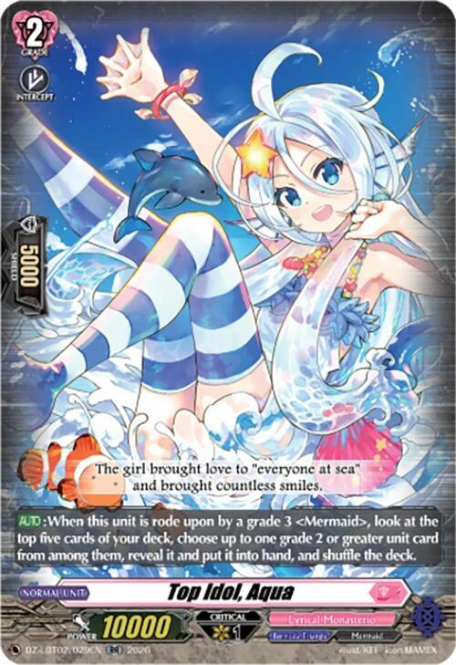 Top Idol Aqua