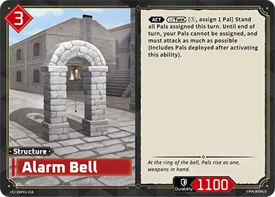 Alarm Bell